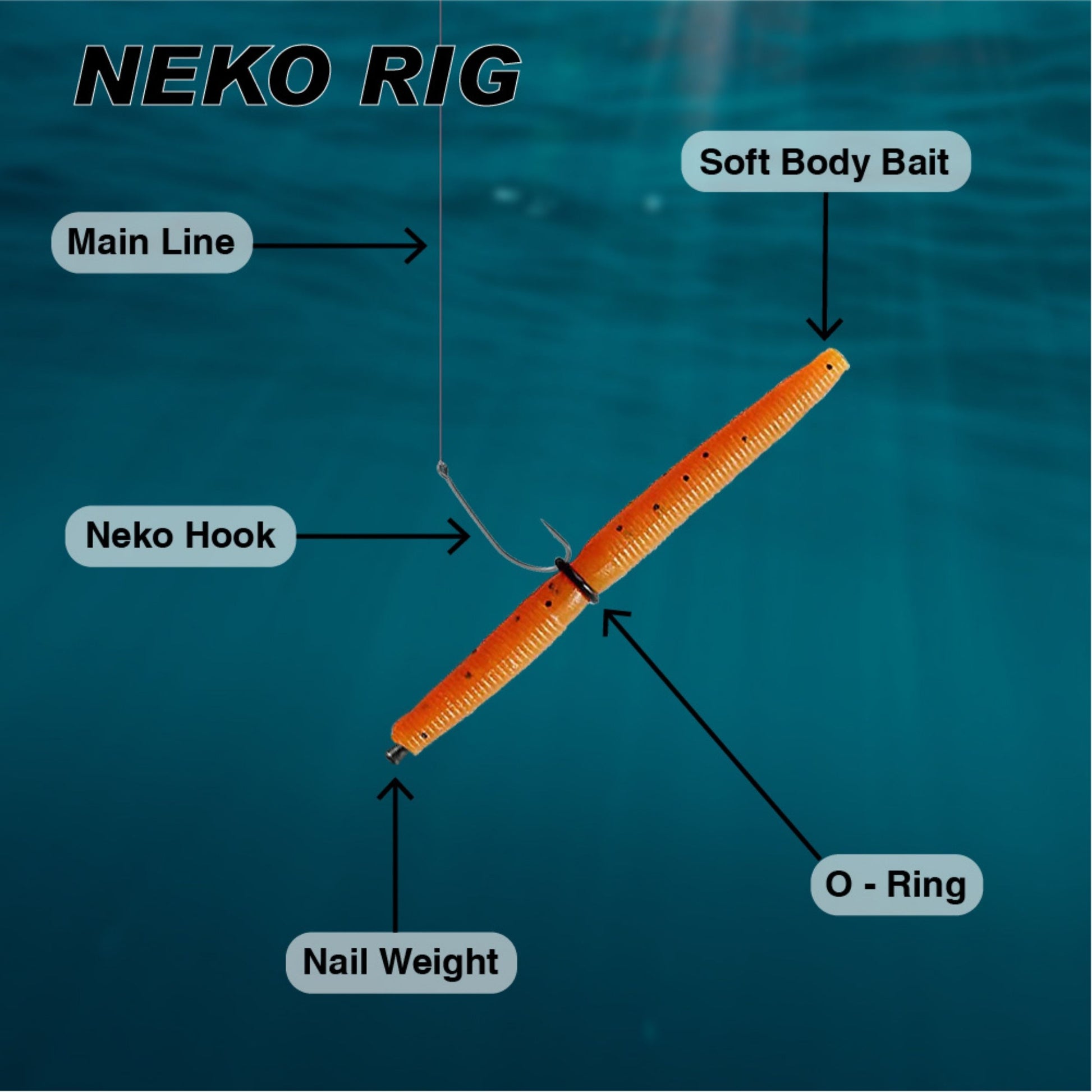 20pcs Flipping Carbon Steel Fishing Wacky Neko Rig Worm Hooks