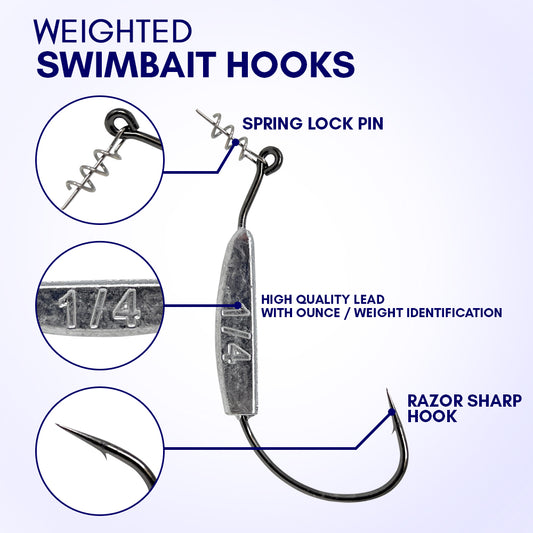 5Pcs Weighted Swimbait Hooks Lead Jig Head Worm Hooks With