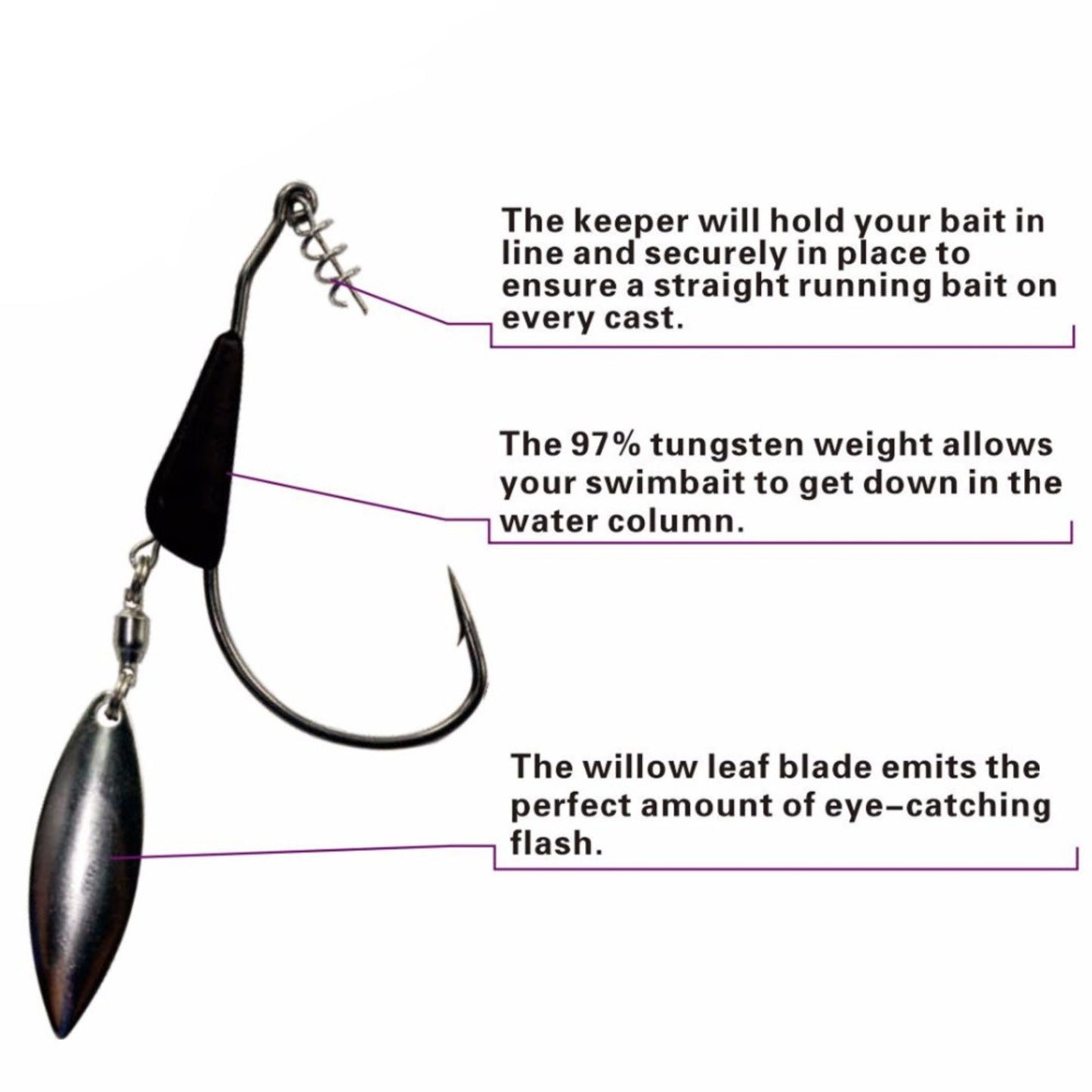 Reaction Tackle Bladed/Tungsten Weighted Swimbait Hooks- 3-Pack